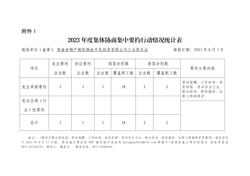 青海省物產(chǎn)集團(tuán)有限公司 2023屆高校畢業(yè)生夏季專場招聘公告