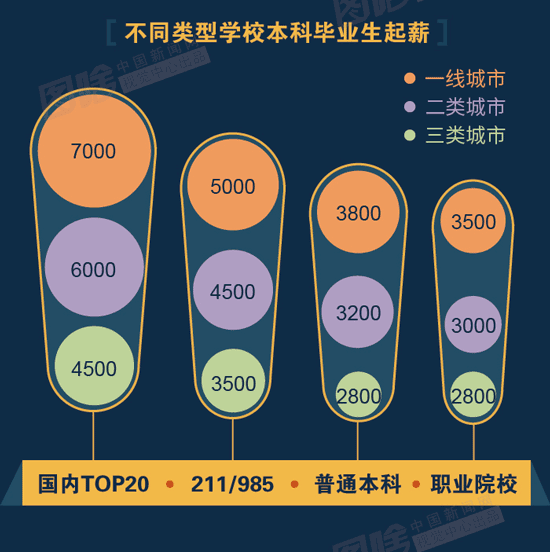 點擊進(jìn)入下一頁